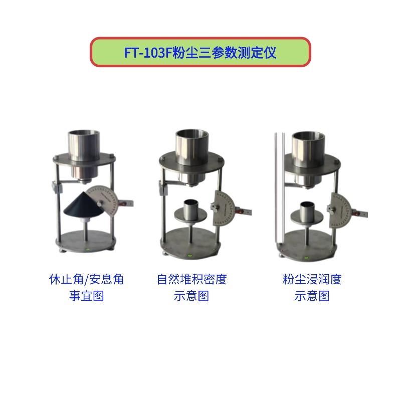 FT-103F粉塵三參數(shù)測定儀 